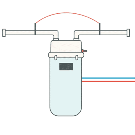 Water Filtration System