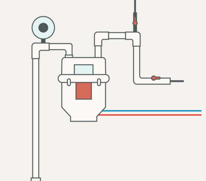 Gas Lines Leak Detection