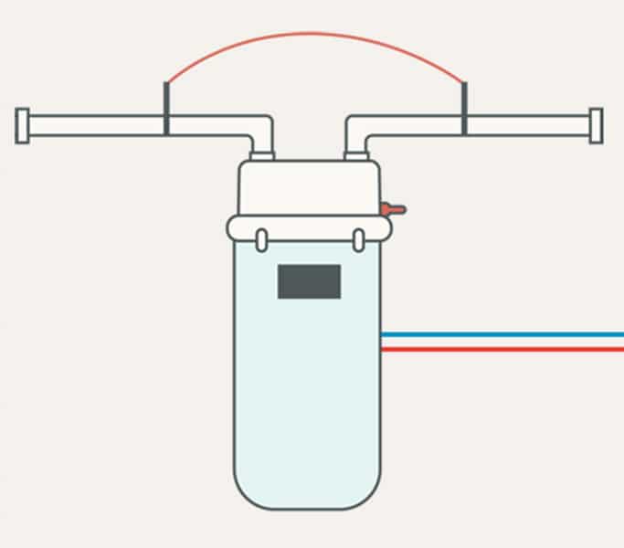 Whole Home Water Filtration