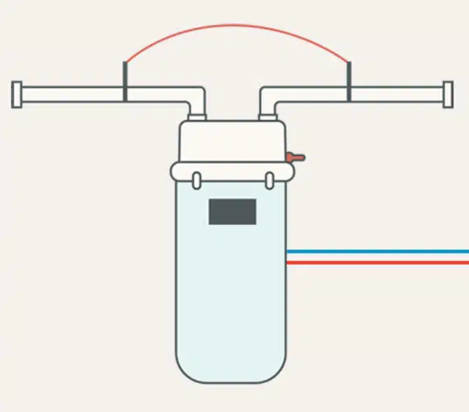 Whole Home Water Filtration